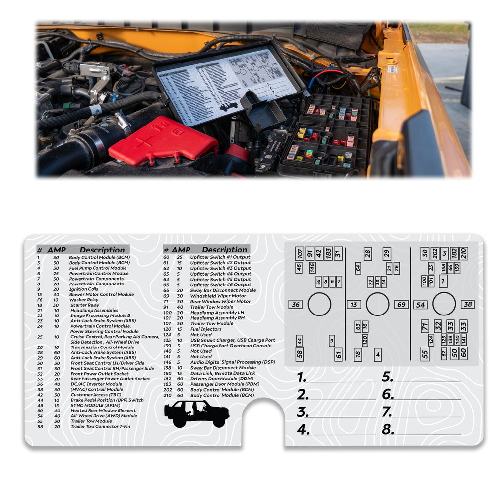 Ford Bronco Fuse Box Label Sticker